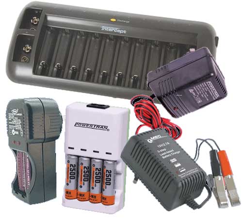 Battery Holder